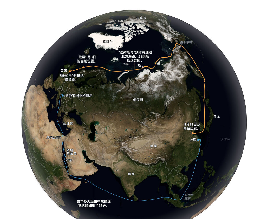 中国货船探索北极捷径:商业策略还是地缘政治考量?(图3) 中国货船探索北极捷径:商业策略还是地缘政治考量?